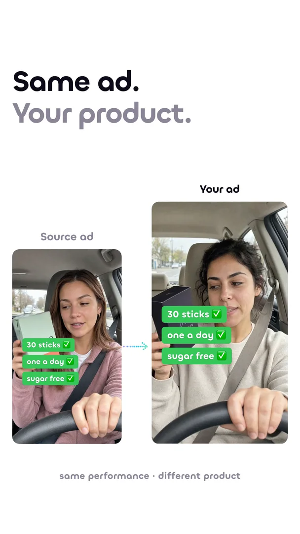 Two vertical ads side by side, a dotted arrow between them: different women in different cars performing the same gestures, each holding a different product